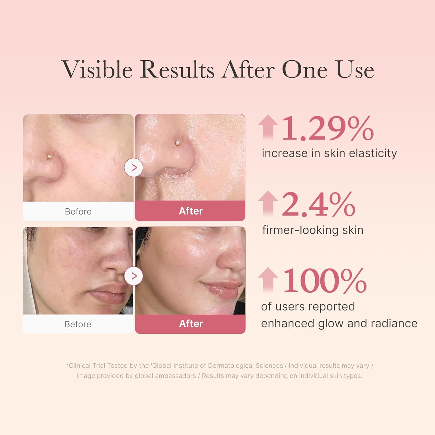 Collagen Glow Jelly Cream™